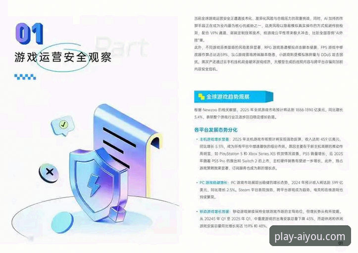 爱游戏安全吗最新版深度评测：2025年平台安全防护体系全解析